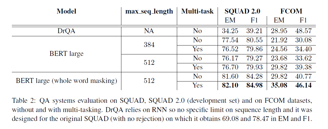 Airbus Ai Introduces Natural Language Qa System For Flight Crews Synced
